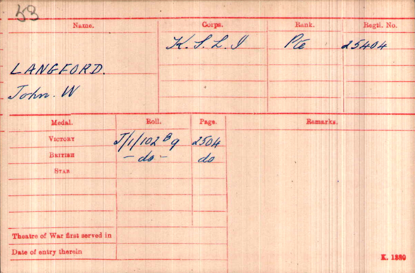 WWI Medal Rolls Index Card